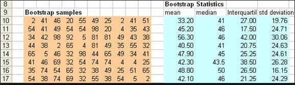 excel tableau