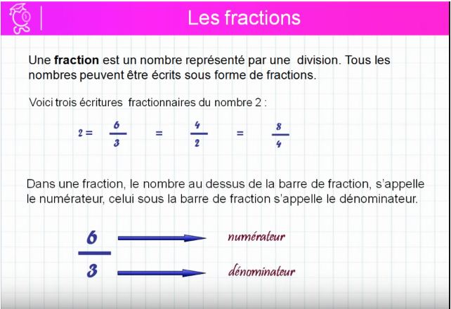 mathématiques CM1 et CM2 sur Youtube