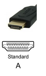 HDMI