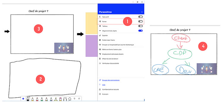 Reconnaissance de formes - Whiteboard