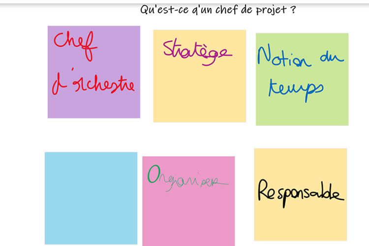 Réorganisation des post-it - Whiteboard