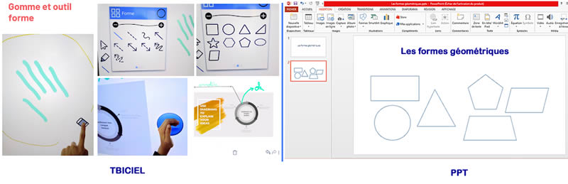 avantages tbiciels powerpoint