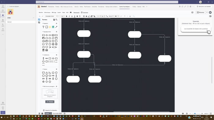 gestion comptes enseignant et eleve en classe hybride Microsoft 365 microsoft teams