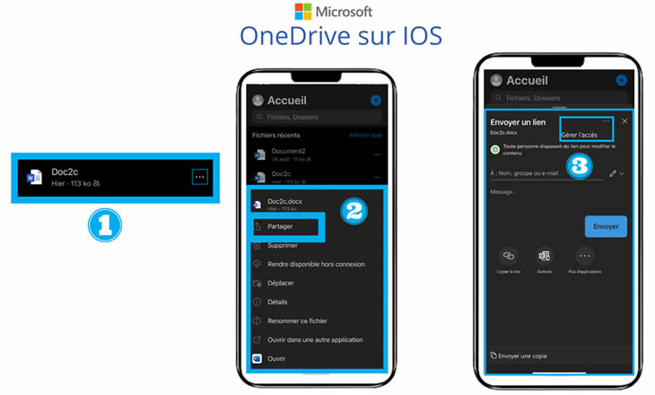 Partage de fichiers depuis Microsoft OneDrive - IOS