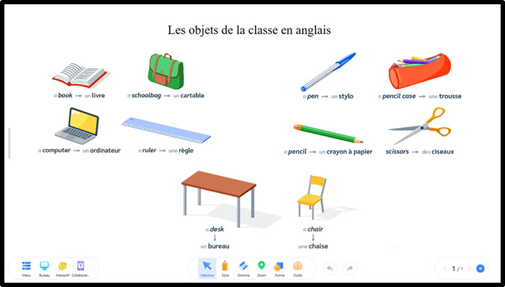 apprendre noms objets courants anglais uboardmate