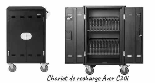 Chariot de recharge Aver C20i