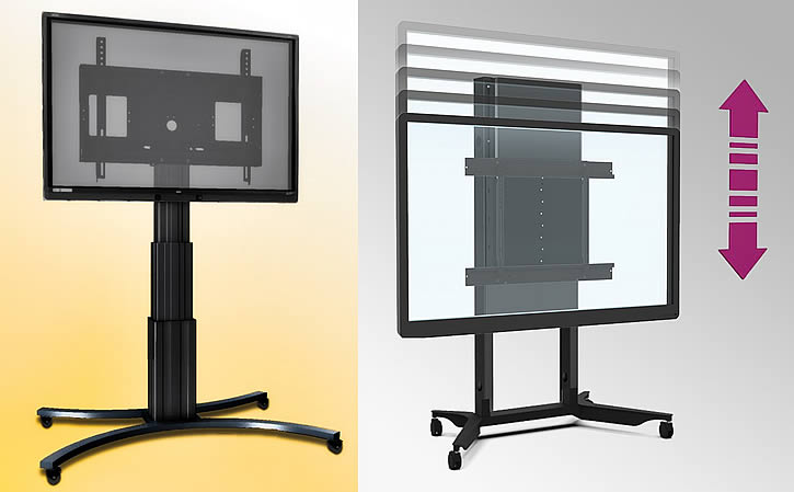 support mobile electrique réglable en hauteur pour écran interactif