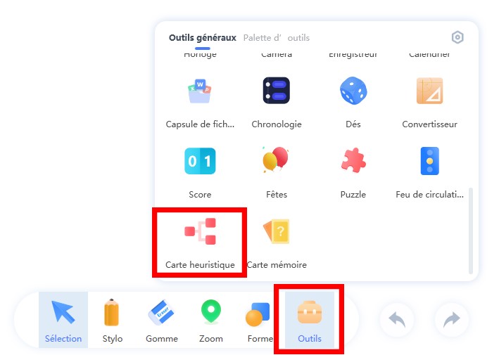 Outil de carte heuristique