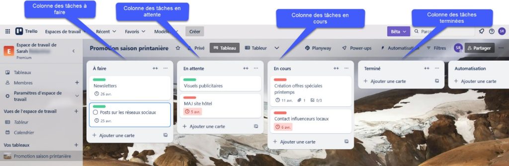 Exemples de colonnes de tâche sur Trello
