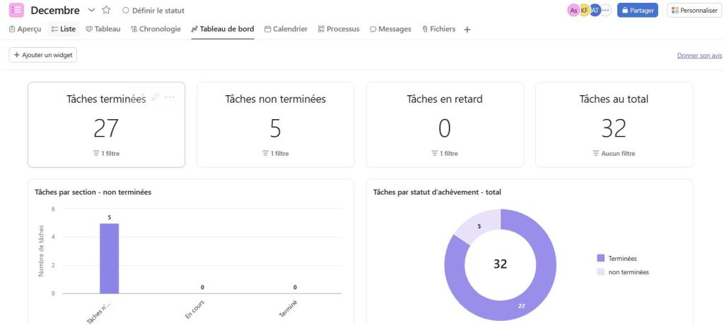 Suivi des tâches depuis le menu Tableau de bord sur Asana